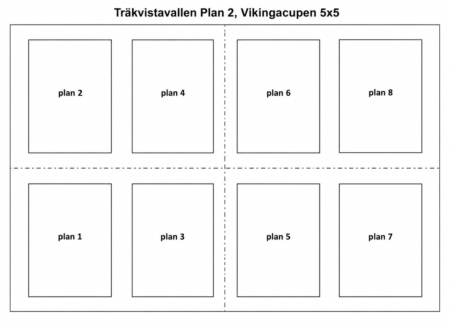 Översikt över planerna på Träkvistavallen Plan 2